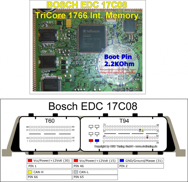 Точка Boot на плате Bosch EDC 17C08 (Kia) KIA
