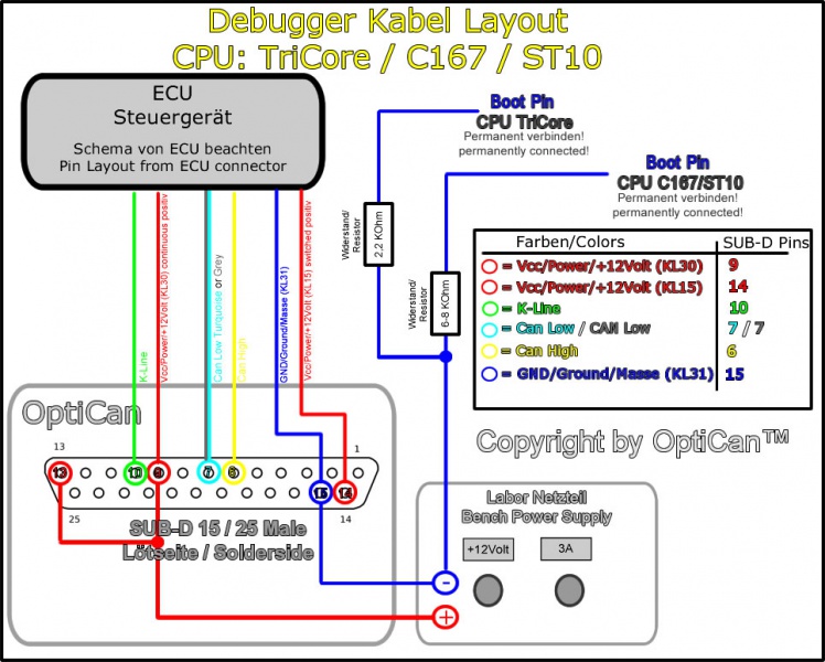 Точка Boot на плате Bosch MED 17.5.1 (Seat) SEAT